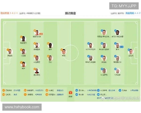 德甲现役球员名单及其所效力的球队分布