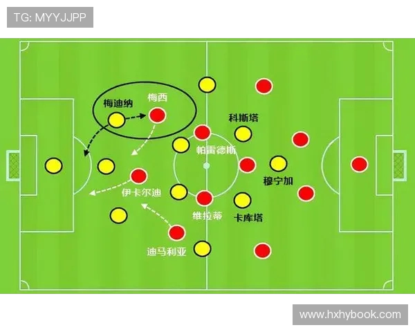 法甲战术体系的最新创新:三中卫体系与边路打法升级 法甲战术体系的最新创新:三中卫体系与边路打法升级
