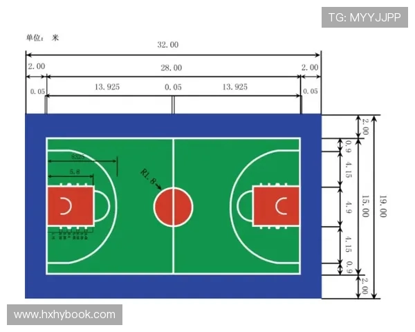 篮球运动中“边线包夹战术应对方式”是否取决于控卫传球角度判断 篮球运动中“边线包夹战术应对方式”是否取决于控卫传球角度判断