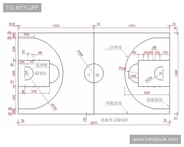 NBA算不算世界杯赛事两者区别与真相解析深度对比全面科普说明 NBA算不算世界杯赛事两者区别与真相解析深度对比全面科普说明