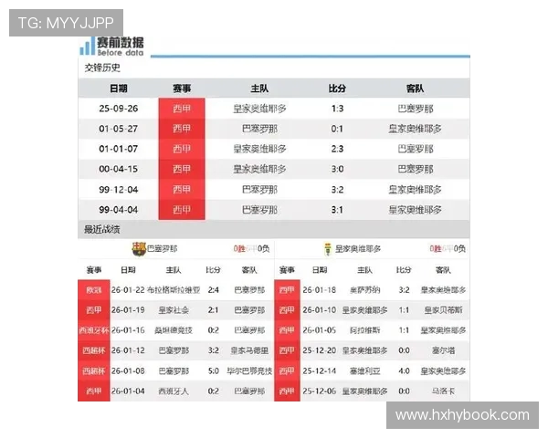 西甲赛事直播在哪个频道可以实时观看? 西甲赛事直播在哪个频道可以实时观看?